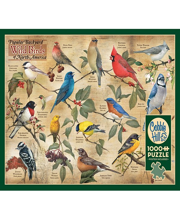 Popular Backyard Wild Birds of North America Puzzle
